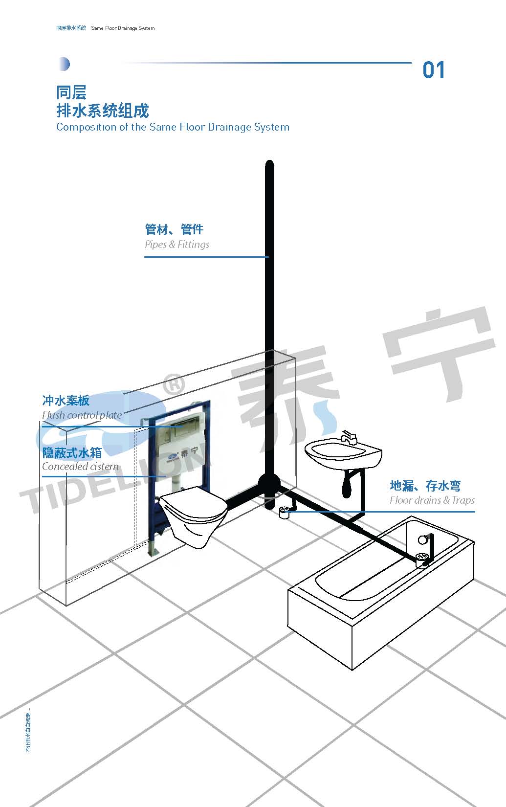 180813泰寧同層排水系統(tǒng)手冊(cè)_水印(1)_頁(yè)面_20.jpg