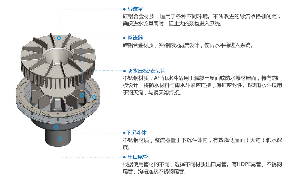 雨水斗.jpg