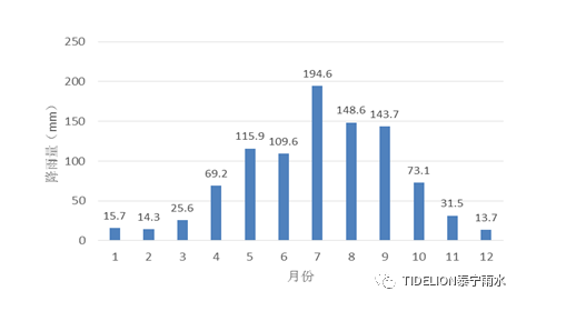 QQ截圖20180417094922.png