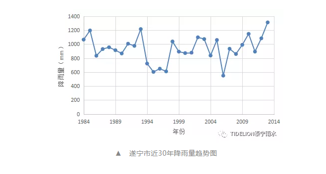 微信截圖_20211208090224.png